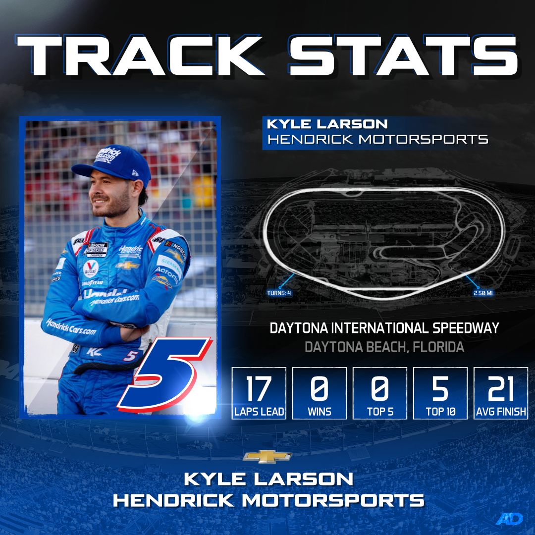Track Stats
